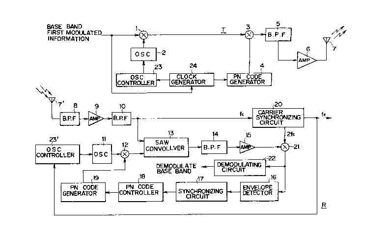 A single figure which represents the drawing illustrating the invention.